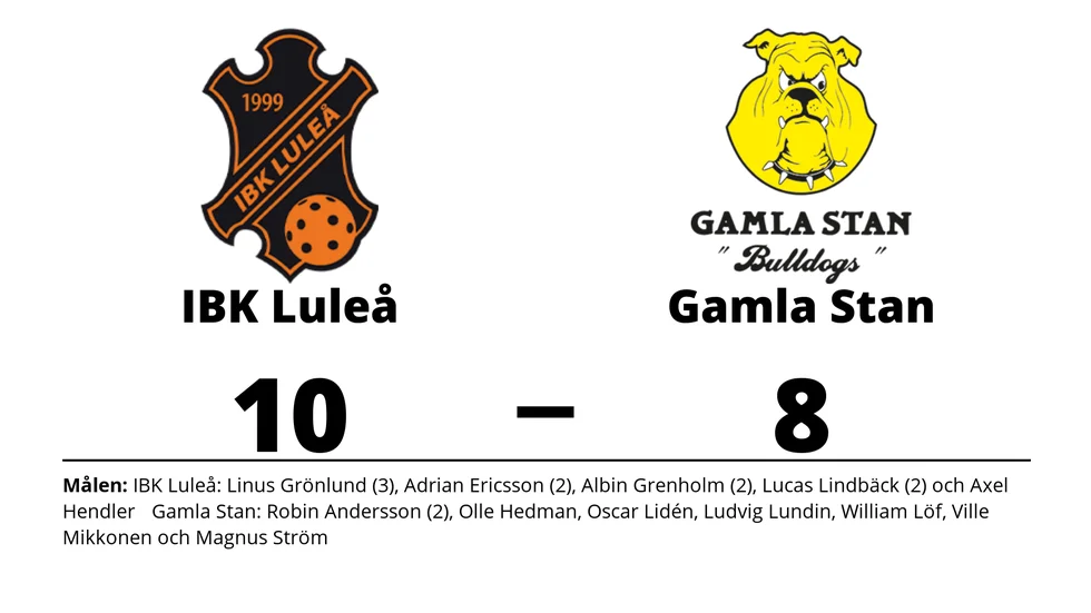IBK Luleå vann mot Gamla Stan IBK