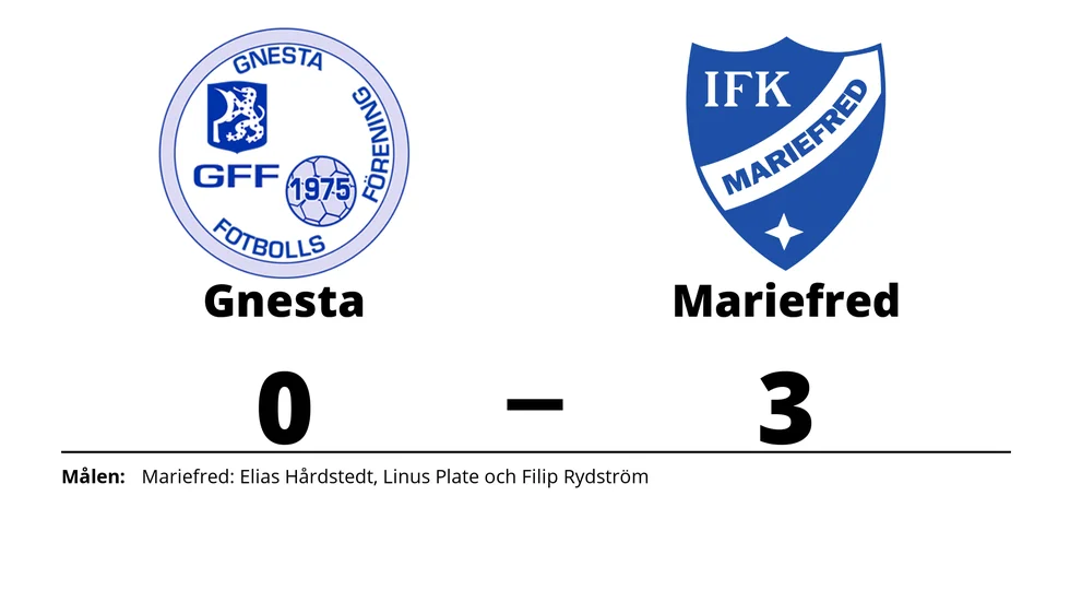 Gnesta FF Herr förlorade mot IFK Mariefred