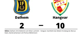 Målfest för Hangvar borta mot Dalhem