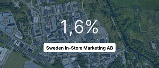 Omsättningen tar fart för Sweden In-Store Marketing AB - steg med 26,3 procent
