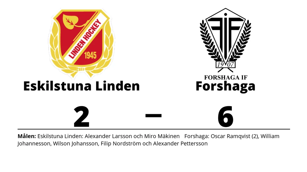 Eskilstuna Linden Hockey förlorade mot Forshaga IF