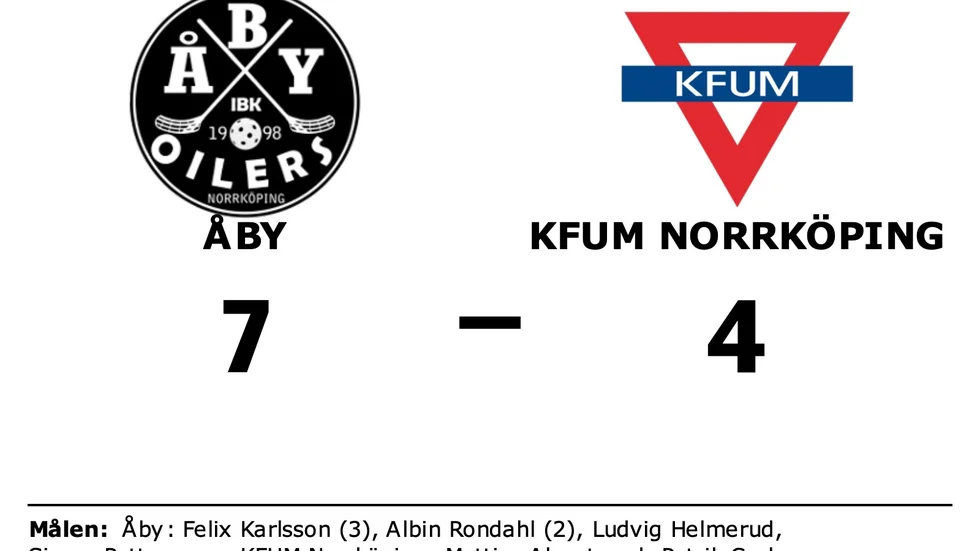Åby IBK Ungdom vann mot KFUM Norrköping IBF