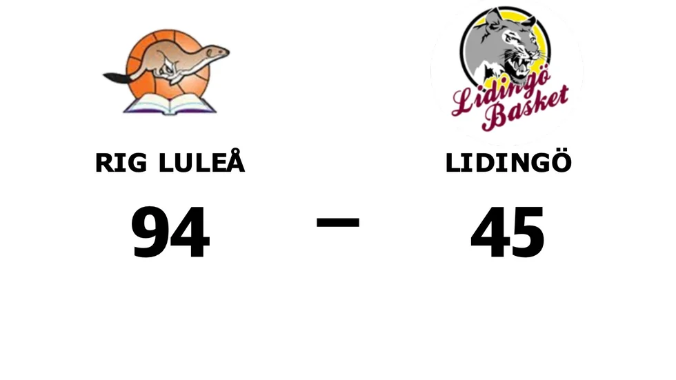 RIG Luleå vann mot KFUM Lidingö