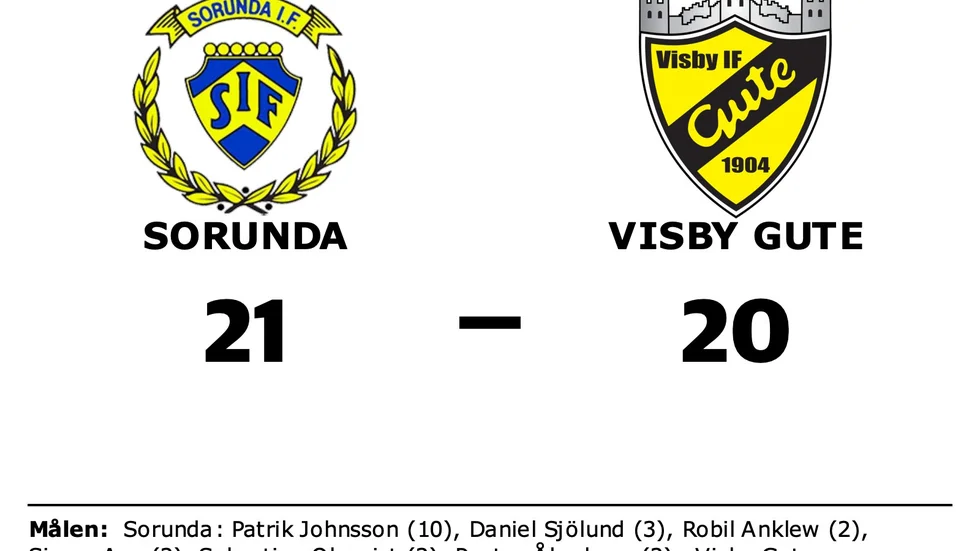 Sorunda IF vann mot Visby IF Gute HK