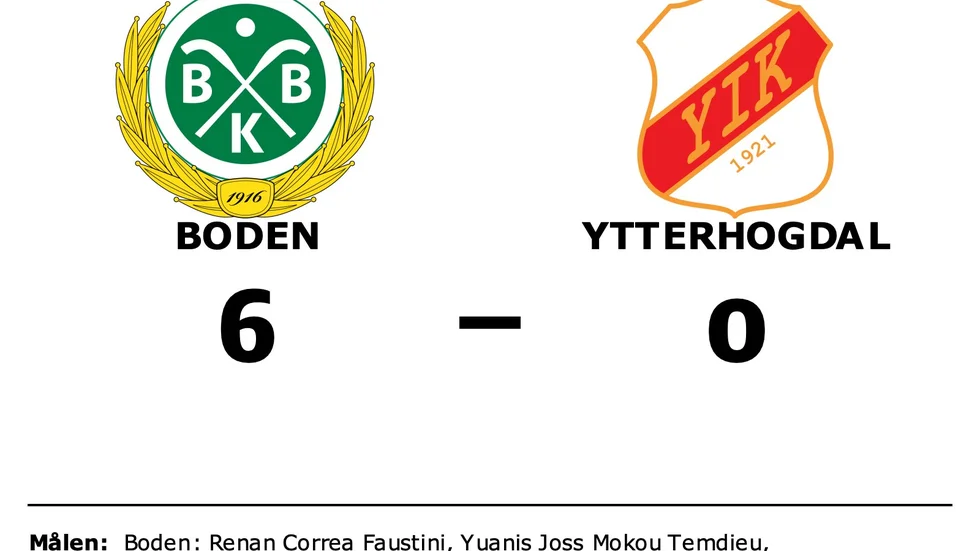 Bodens BK FF vann mot Ytterhogdals IK