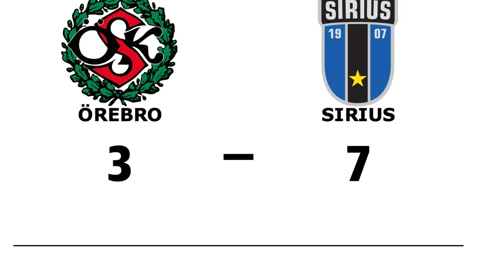 Örebro SK FK förlorade mot IK Sirius FK