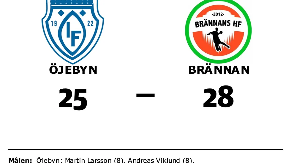 Öjeby IF förlorade mot Brännans HF