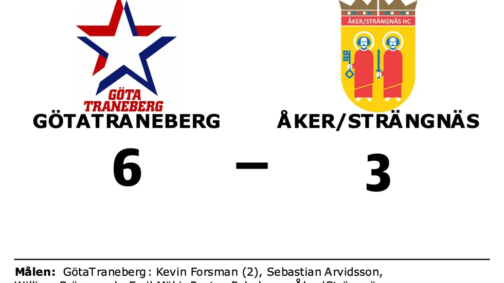 Göta Traneberg IK vann mot Åker/Strängnäs HC