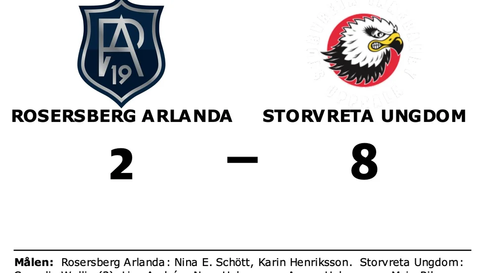 Rosersberg Arlanda IBK förlorade mot Storvreta Ungdom IBK D1