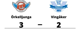 Vingåker föll mot Örkelljunga i avgörande set