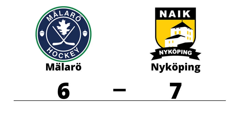 Mälarö Hockeyförening förlorade mot Nyköpings AIK