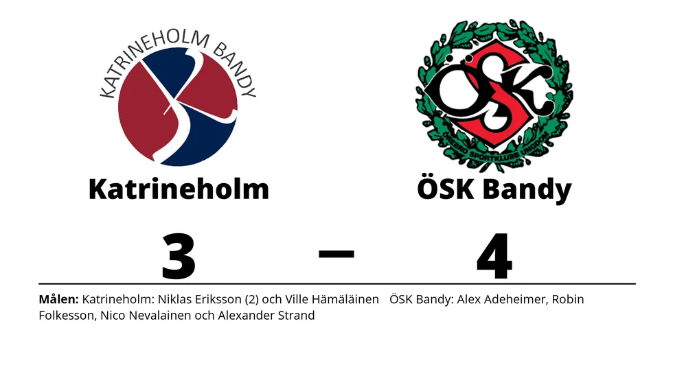 Katrineholm Bandy förlorade mot Örebro SK