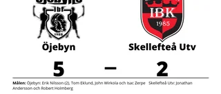 Segerlös svit bröts när Öjebyn vann mot Skellefteå Utv
