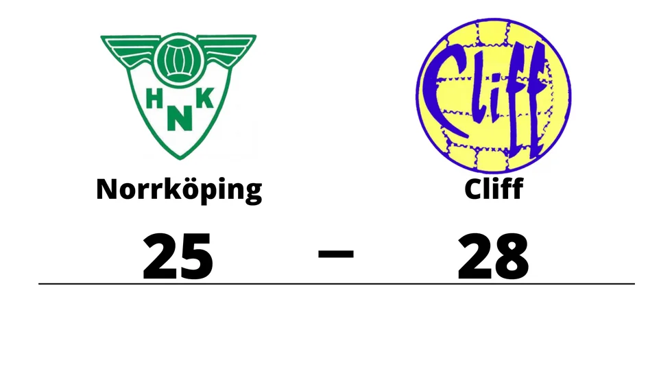 Norrköpings HK förlorade mot HK Cliff