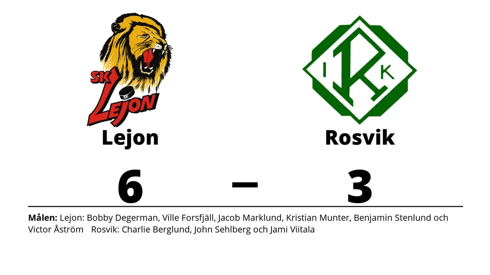 SK Lejon vann mot Rosvik IK