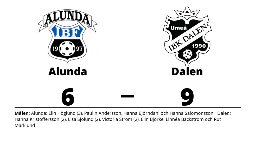Alunda IBF förlorade mot IBK Dalen