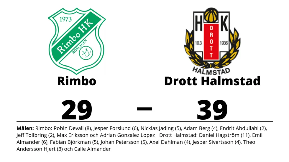 Rimbo HK Roslagen förlorade mot HK Drott Halmstad