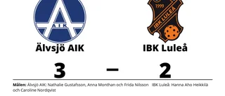 Hanna Aho Heikkilä och Caroline Nordqvist målskyttar när IBK Luleå föll
