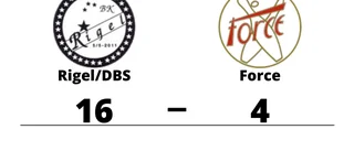 Bottennapp för Force borta mot Rigel/DBS