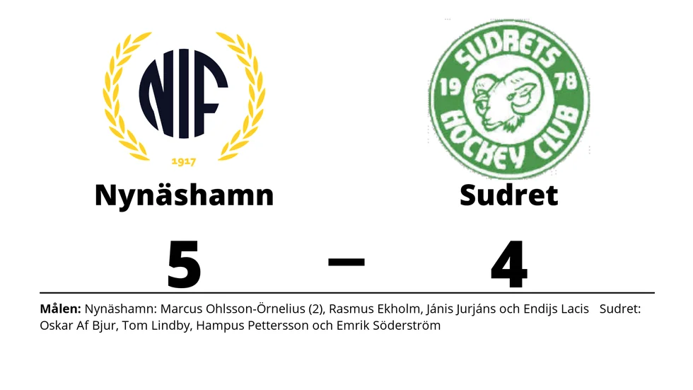 Nynäshamns IF HC vann mot Sudrets HC