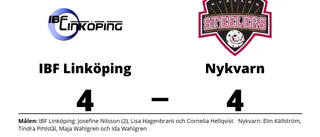 Oavgjort i toppmötet mellan IBF Linköping och Nykvarn