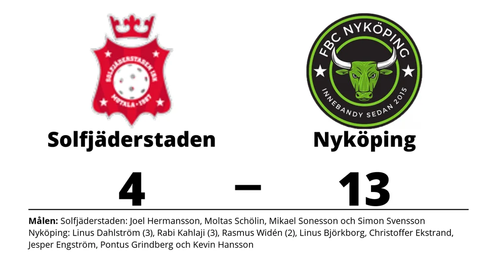Solfjäderstadens IBK förlorade mot FBC Nyköping