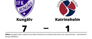 Gustav Mattsson målskytt när Katrineholm föll