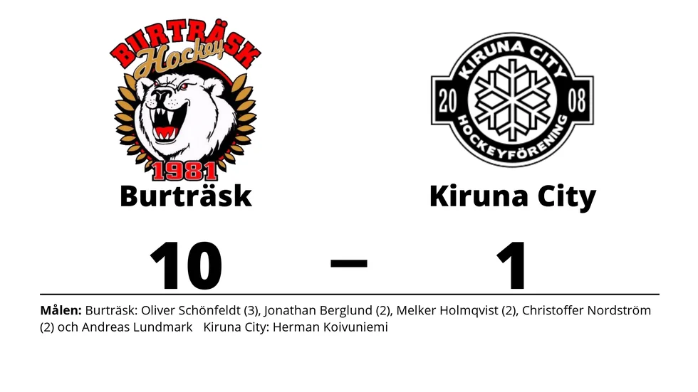 Burträsk HC vann mot Kiruna City HF