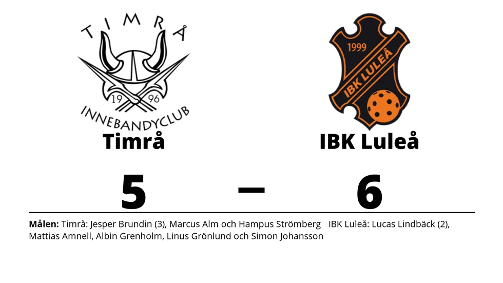 Timrå IBC förlorade mot IBK Luleå
