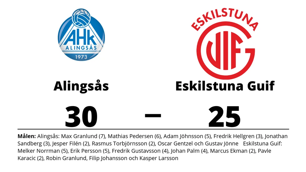 Alingsås HK vann mot Eskilstuna Guif