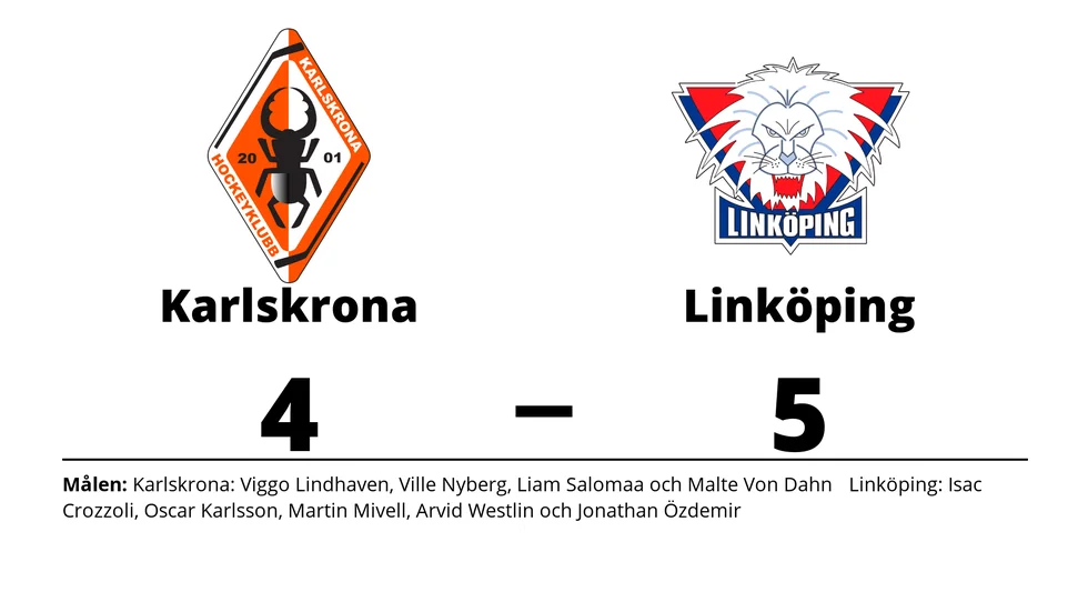 Karlskrona HK förlorade mot Linköpings HC