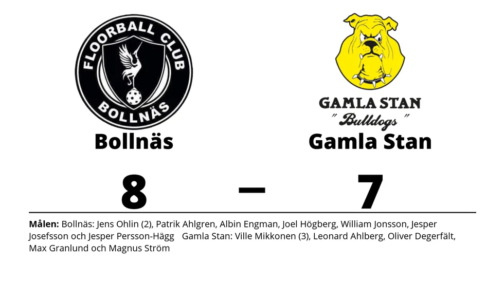 FBC Bollnäs vann mot Gamla Stan IBK