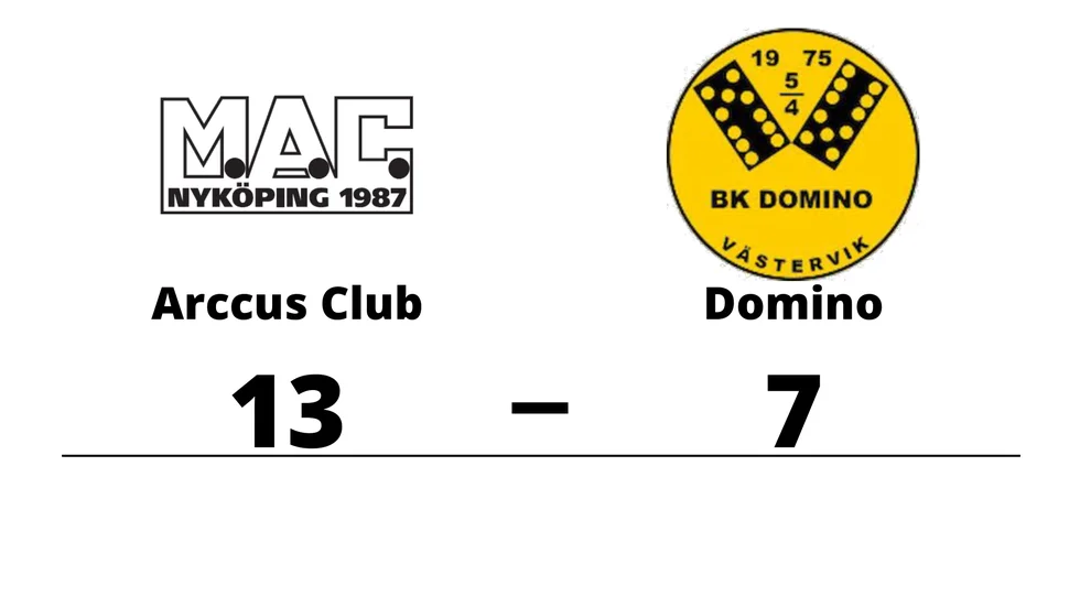 Mini Arccus Club vann mot BK Domino