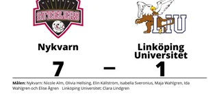 Storförlust när Linköping Universitet föll mot Nykvarn i Furuborghallen