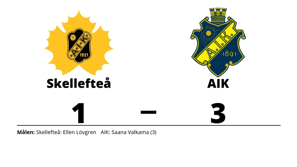 Skellefteå AIK förlorade mot AIK