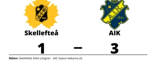 Förlust för Skellefteå hemma mot AIK
