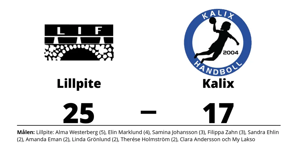 Lillpite IF vann mot Kalix HK