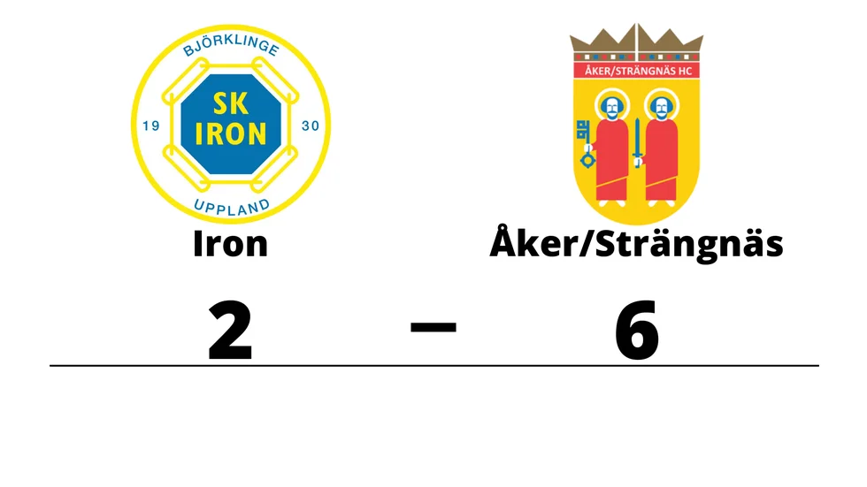 SK Iron Hockey förlorade mot Åker/Strängnäs HC