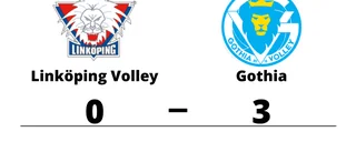 Förlust i raka set för Linköping Volley mot Gothia