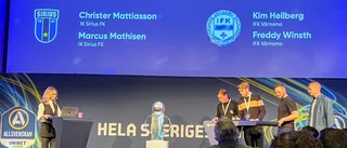 Så tippas Sirius i allsvenskan