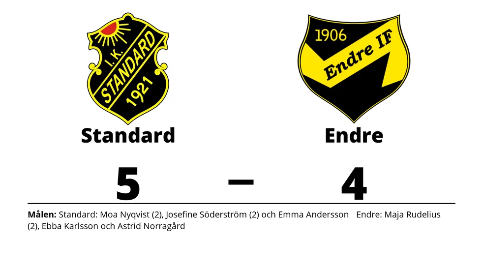 IK Standard vann mot Endre IF U-lag
