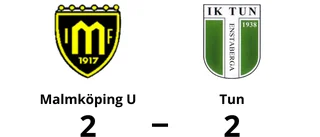 Malmköping U fixade en poäng mot Tun