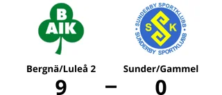 Sunder/Gammel chanslöst mot Bergnä/Luleå 2