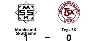 Oskar Hägg matchhjälte när Munksund-Skuthamn sänkte Tegs SK