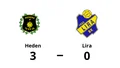 Jesper Jakobsson tvåmålsskytt när Heden vann