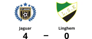 Förlust borta för Linghem