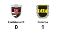 Förlust på hemmaplan för Eskilstuna FC