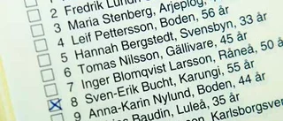 Tag plats i riksdagen!