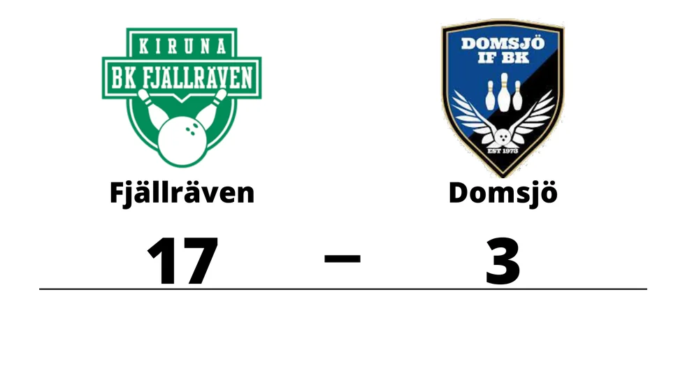 BK Fjällräven vann mot Domsjö IF BK