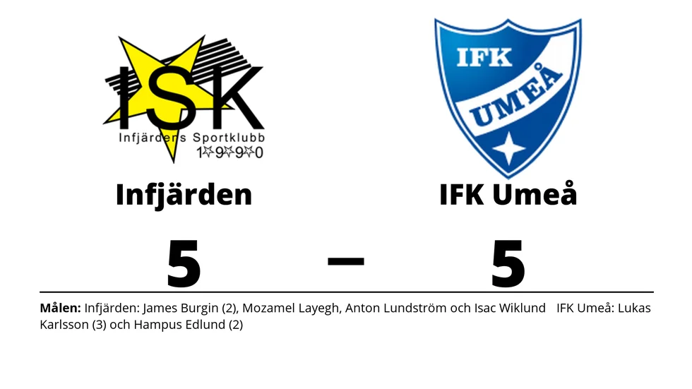 Infjärdens SK spelade lika mot IFK Umeå